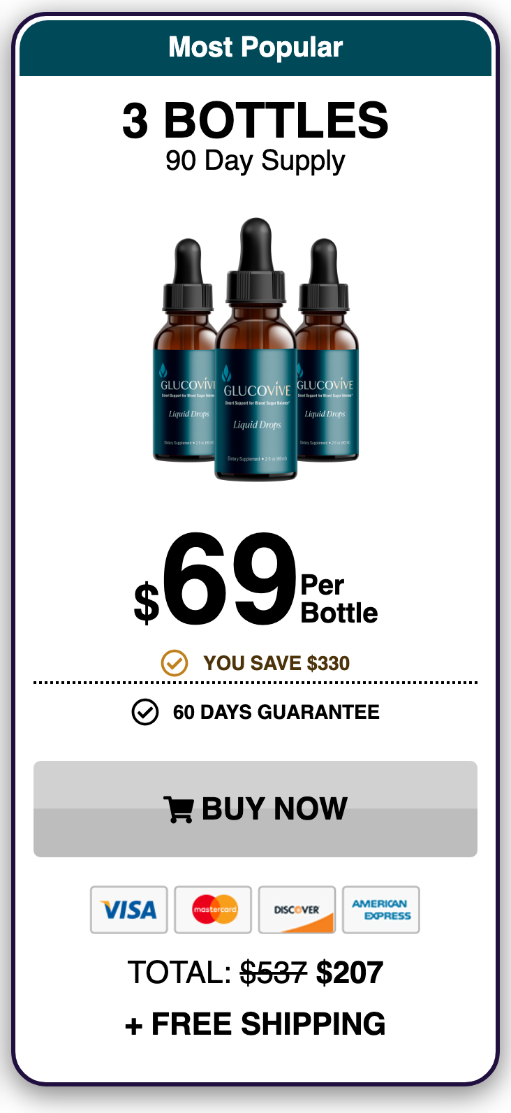 GlucoVive 90 day supply